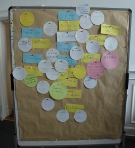 Expectations and Means_Collection